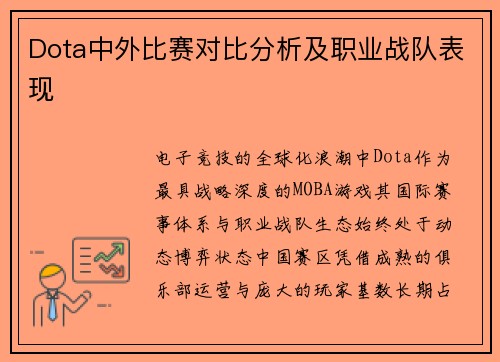 Dota中外比赛对比分析及职业战队表现